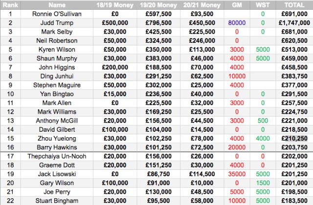 屏幕快照 2021-02-02 上午10.21.35.png